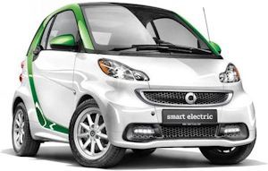2014 Smart Fortwo Electric Drive Coupe